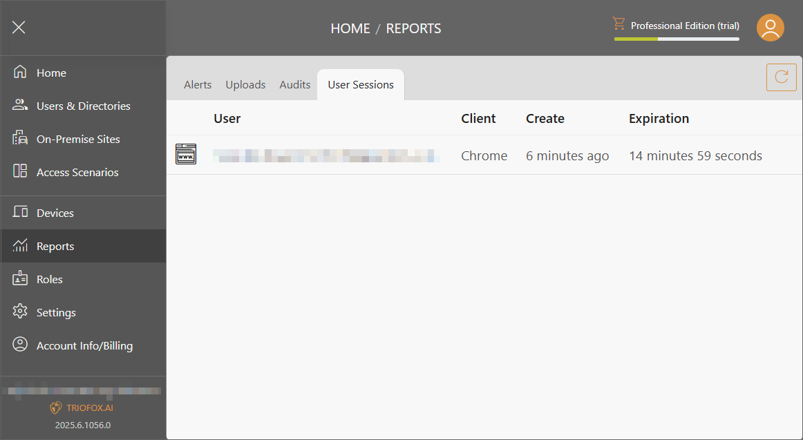 Triofox.ai Reports - User Sessions