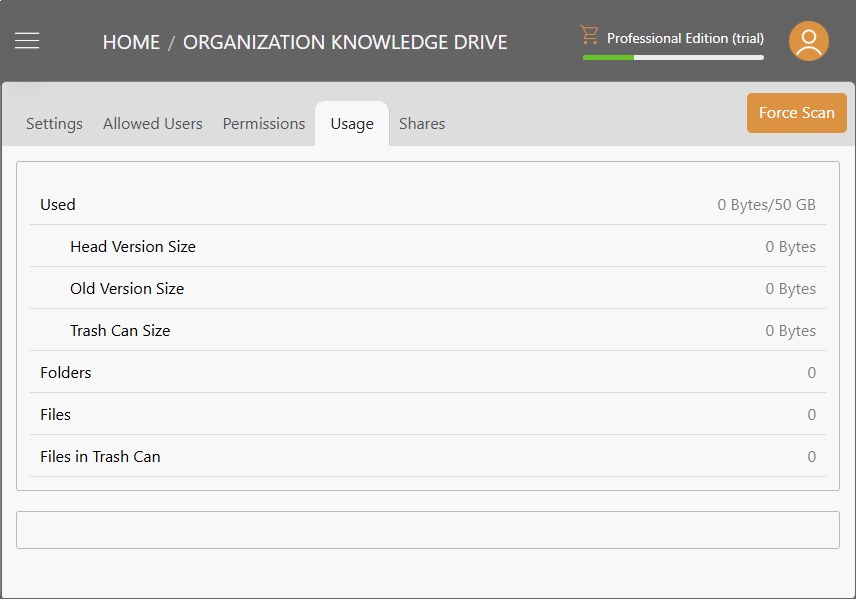 Triofox.ai Manage Usage